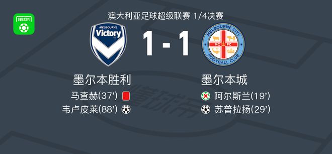 因素后的综