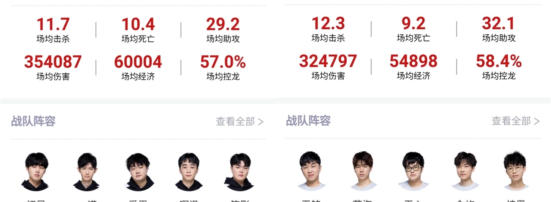 印第安韦尔
