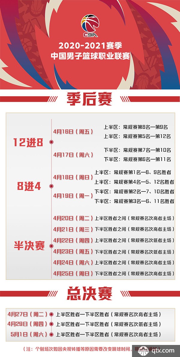 一个关键因